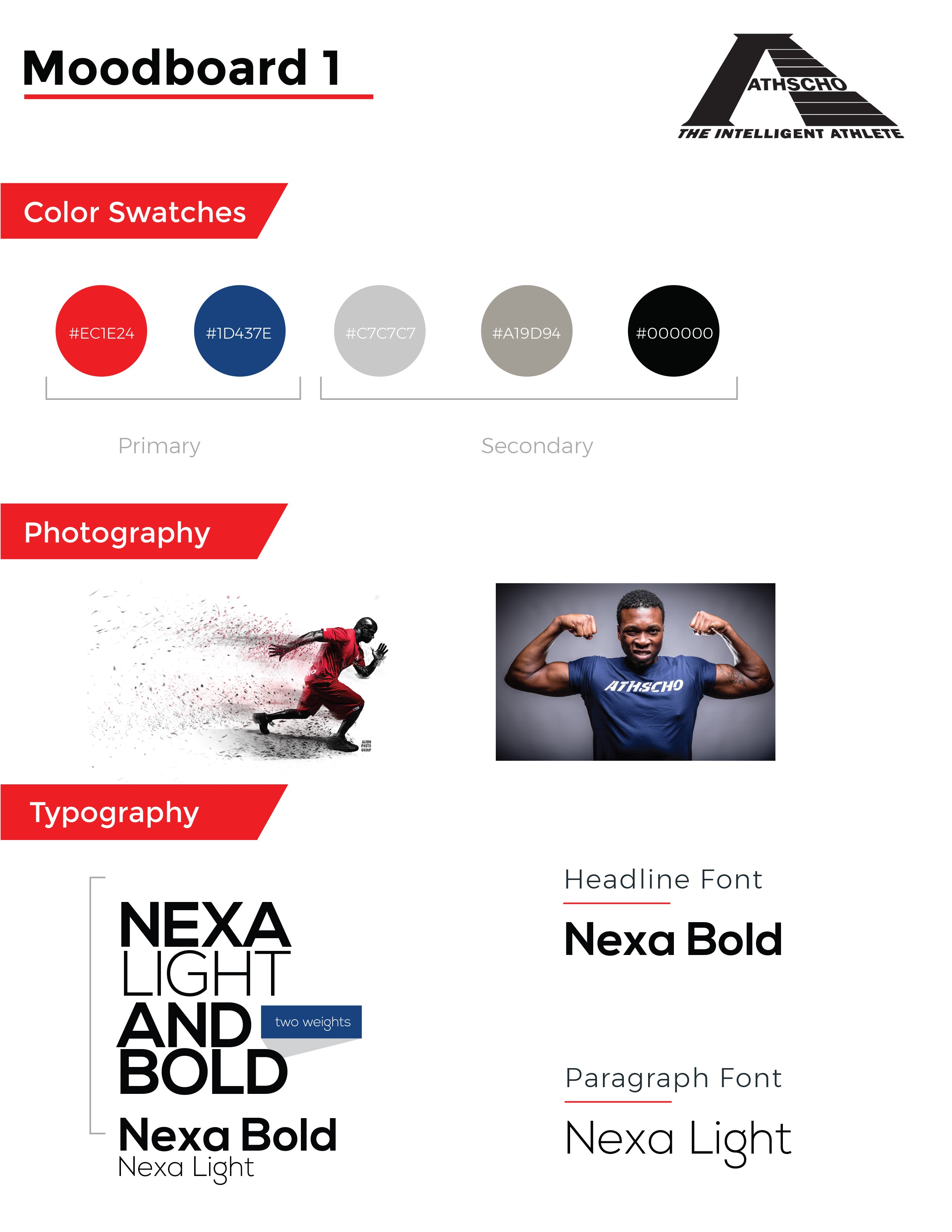 BPUSA Case Study Design Process