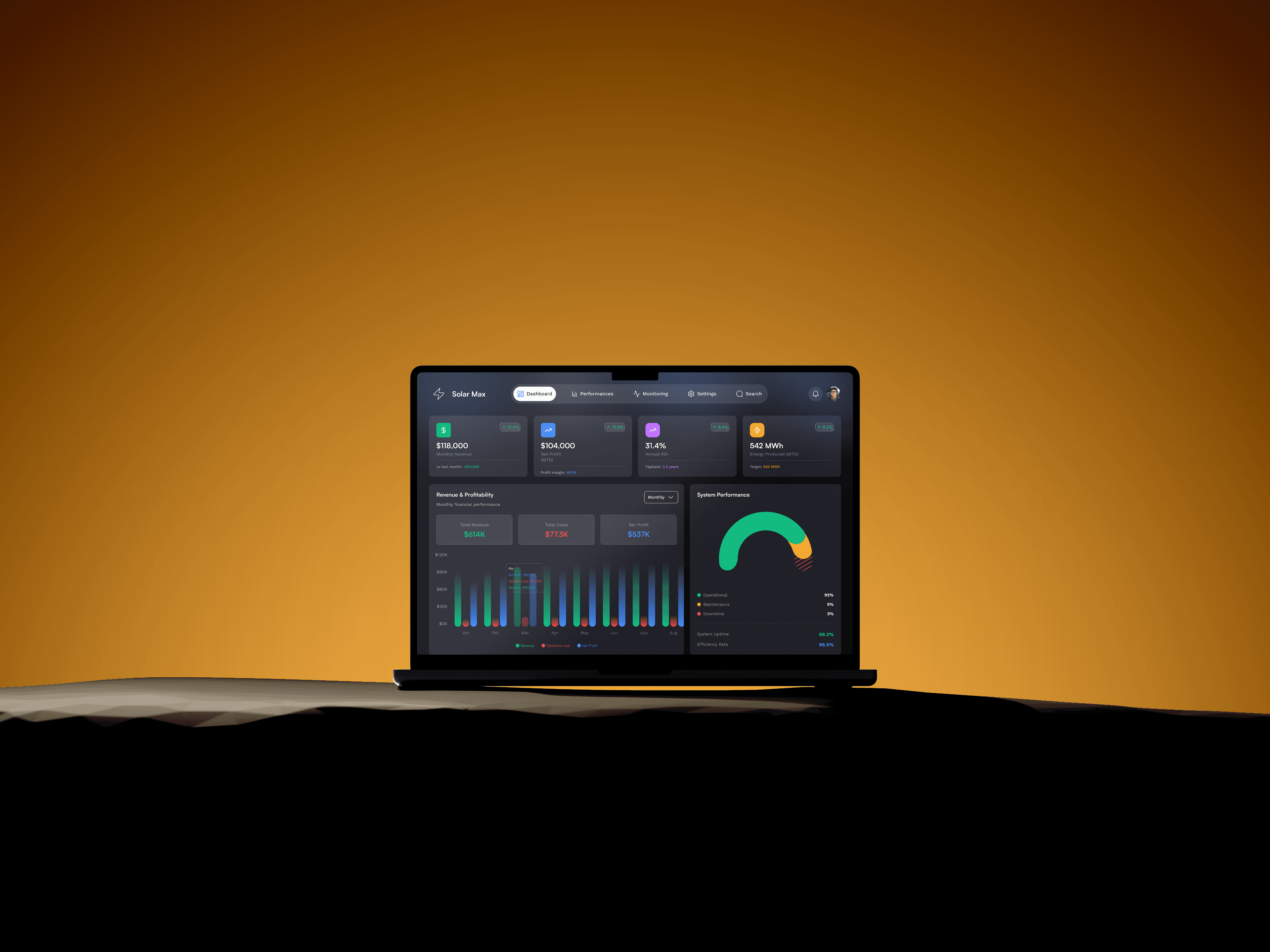 Solar Energy Analytics Dashboard