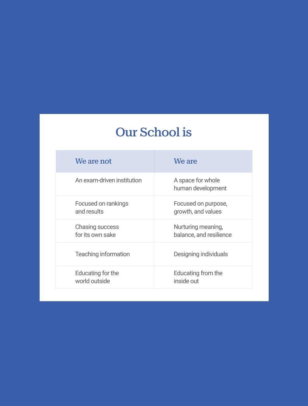 An image of values of the school.