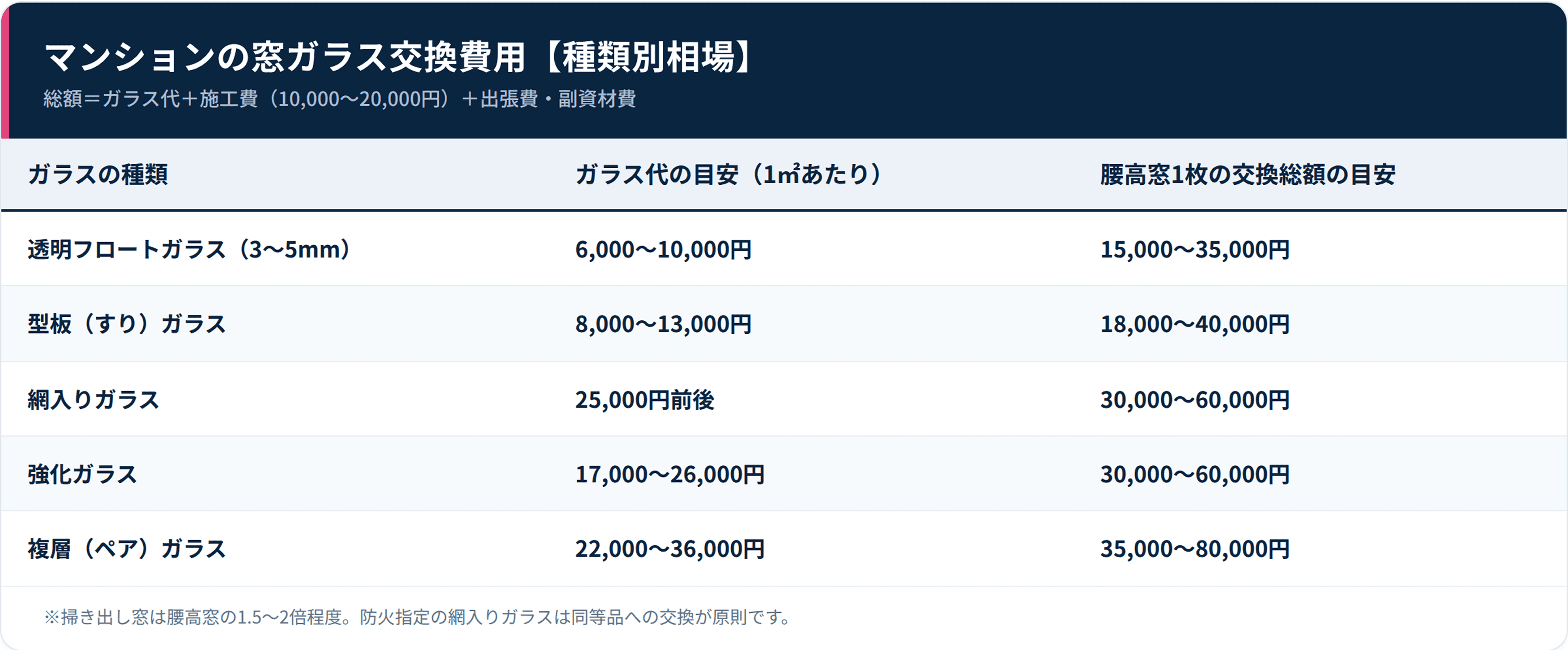 画像プレースホルダー（差し替え用）