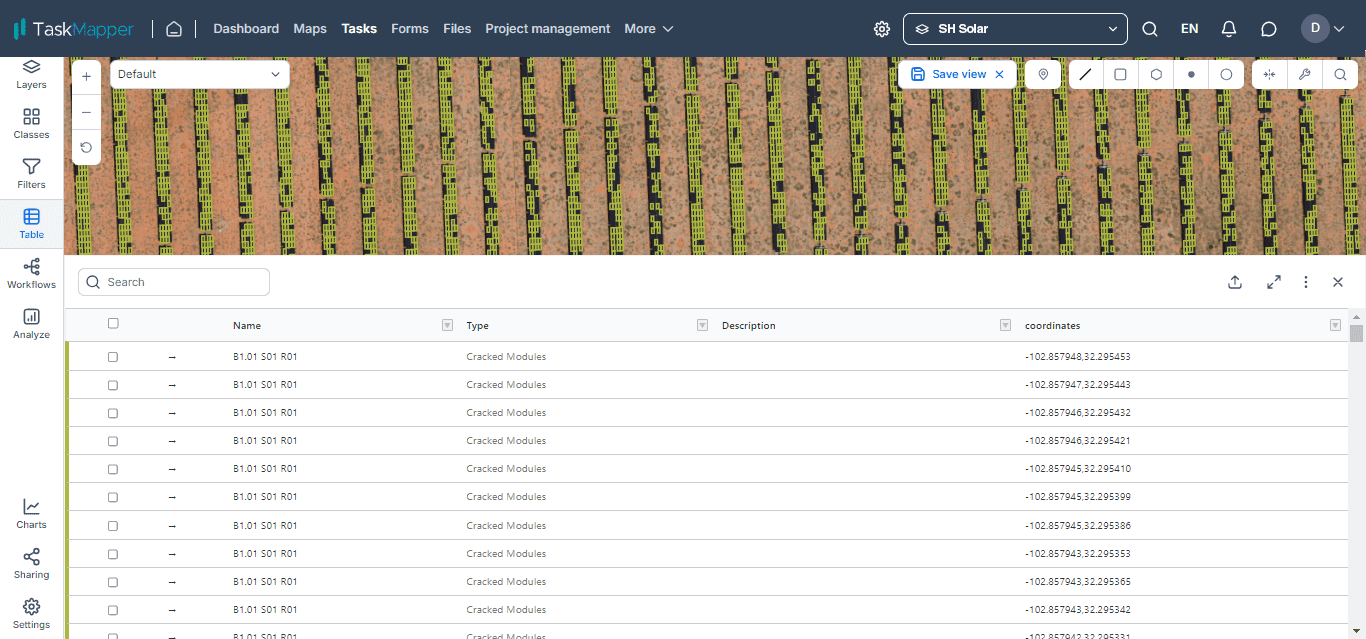 TaskMapper MAPS: Geolocated defects list, classification, charts, and tables for analysis
