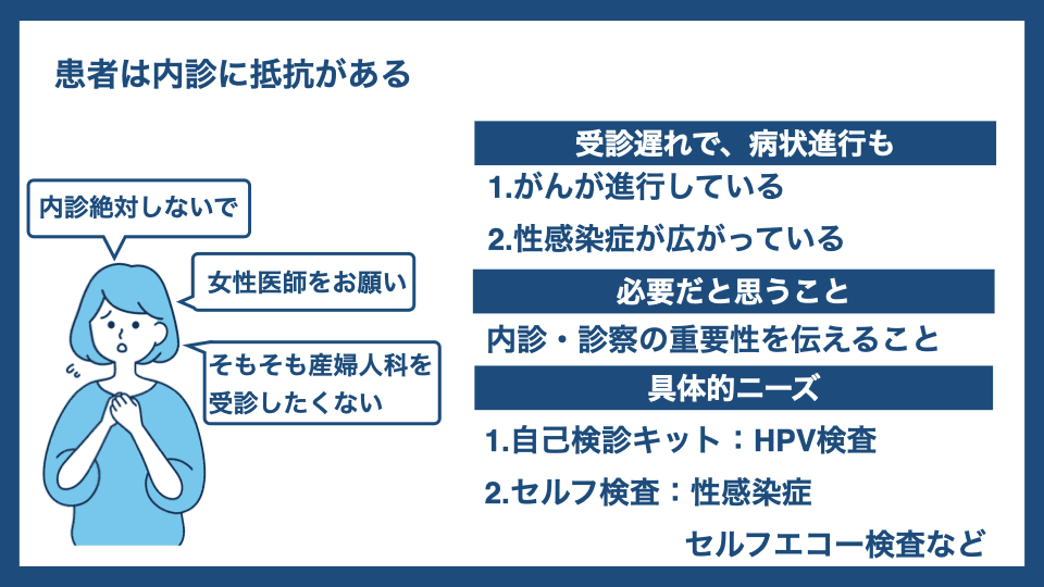 患者は内診に抵抗がある