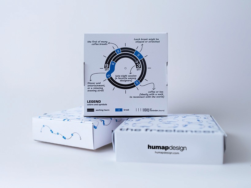 Wristwatch packaging visualizing the data legend: a continuous black line represents working hours, interrupted by small blue segments indicating breaks. That's the Freelancer life!