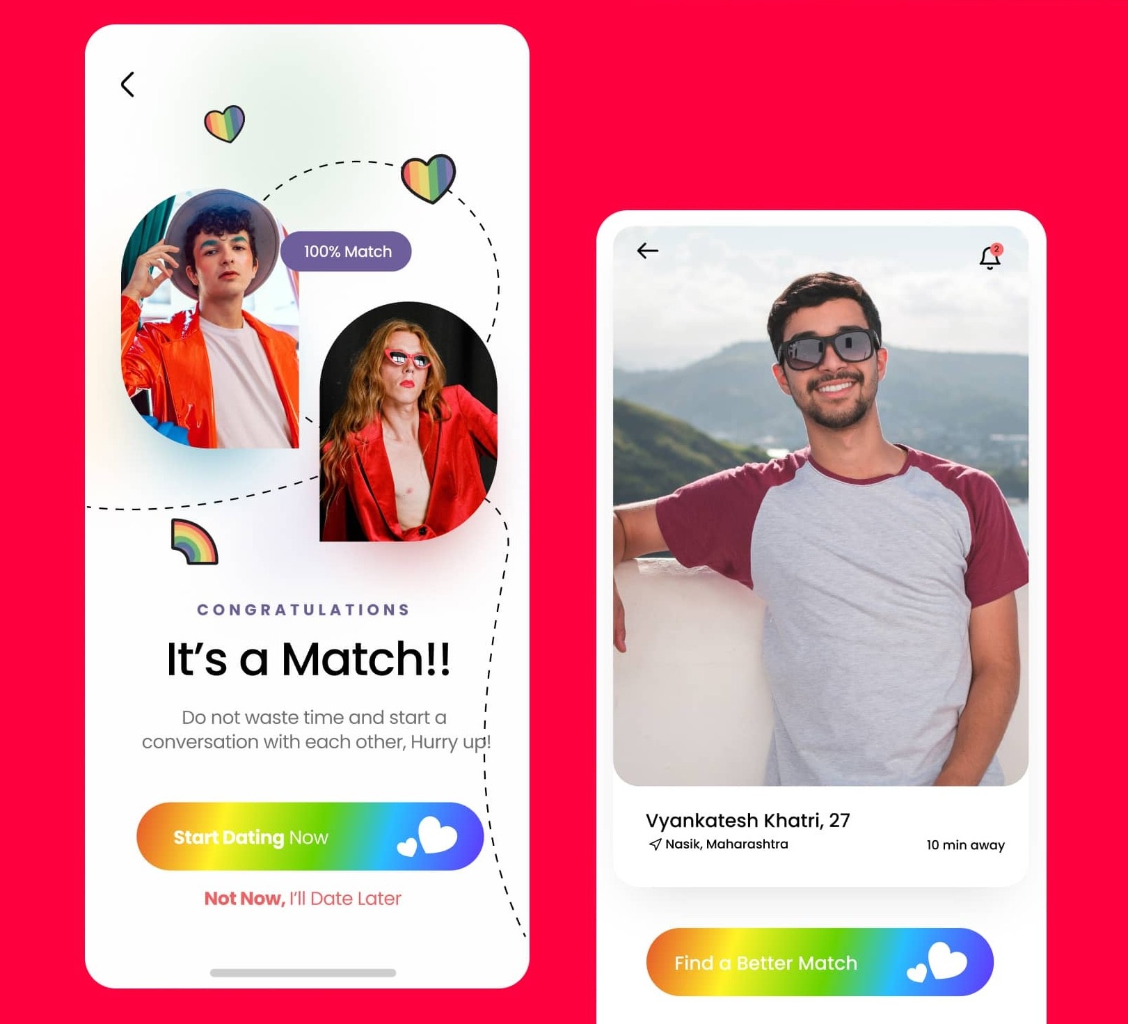 Images owned by Rushikesh Hande @Cuddle