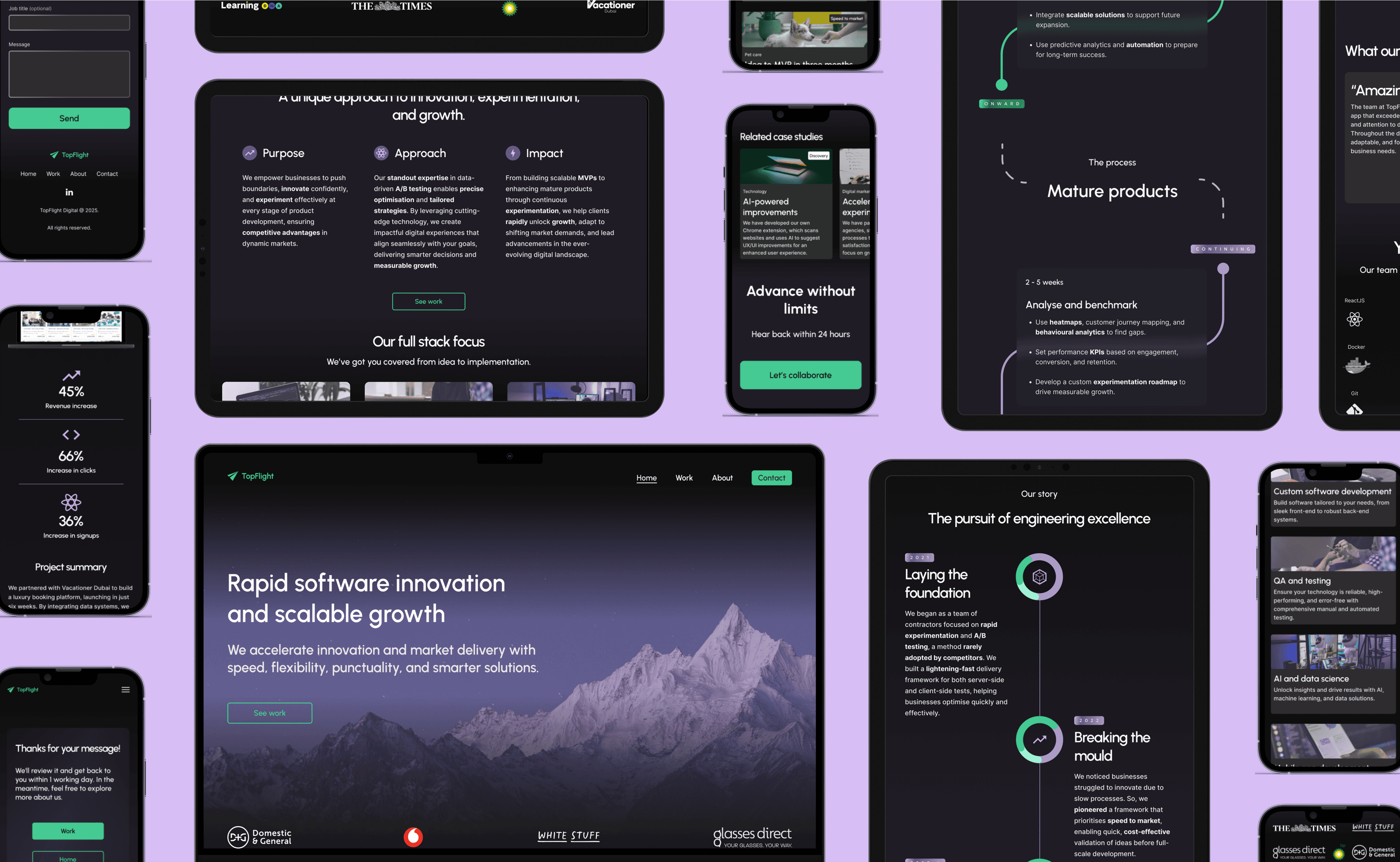 Collage of desktop, mobile, and tablet screens of final website redesign