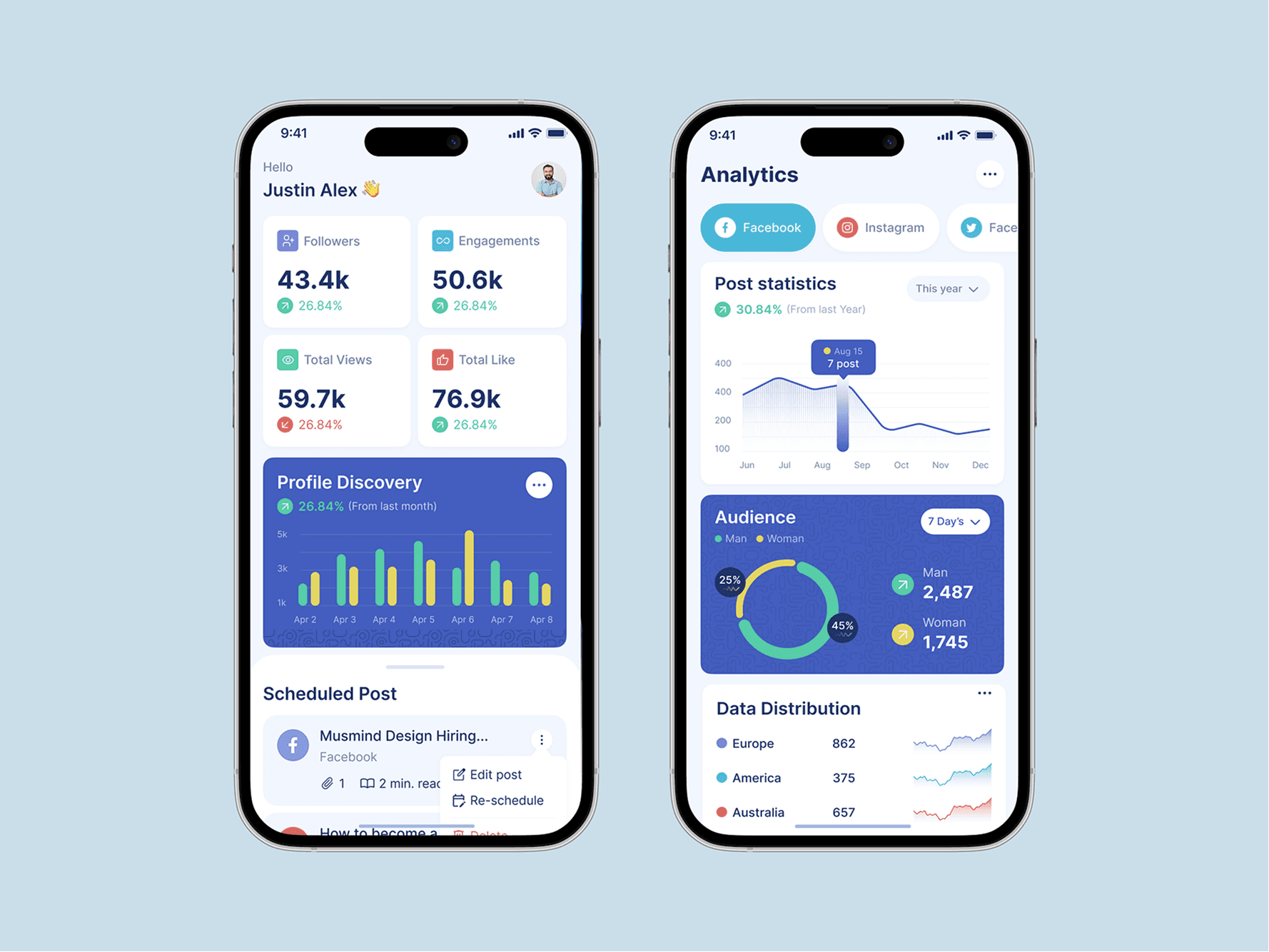 Two iPhone mockups of a social media tracking app.