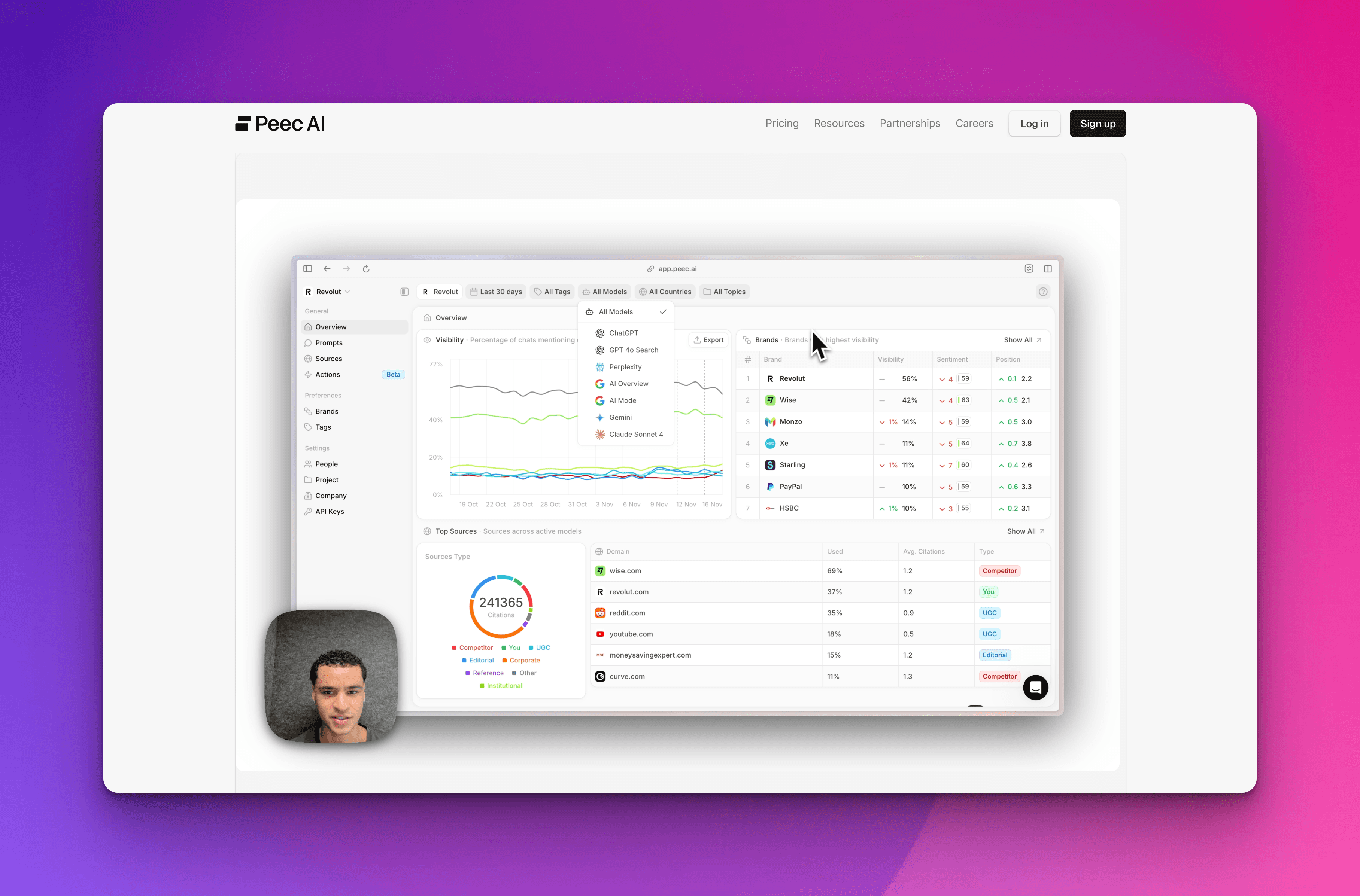 peec ai landing page