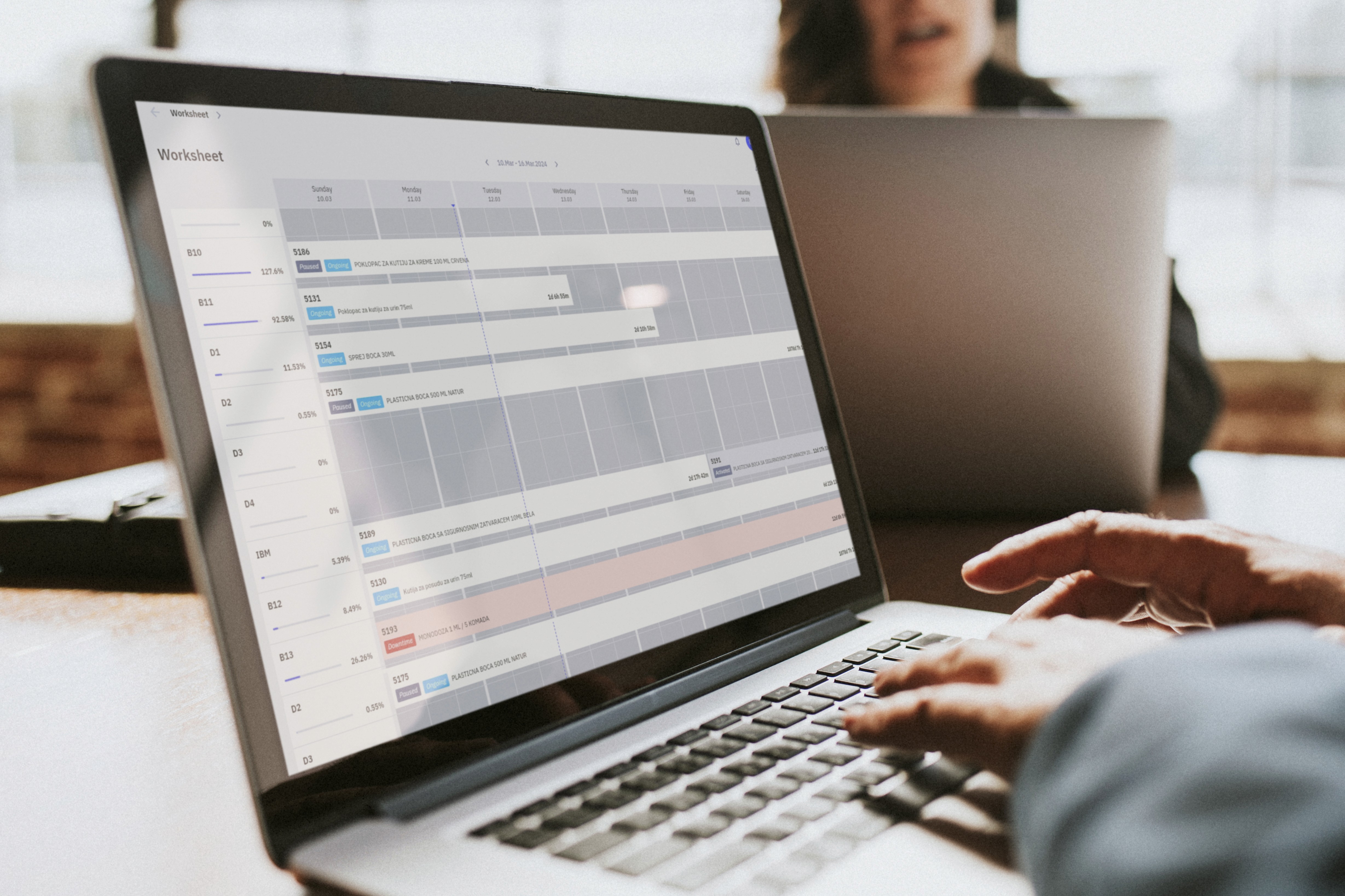 najbolji softver za pracenje proizvodnje