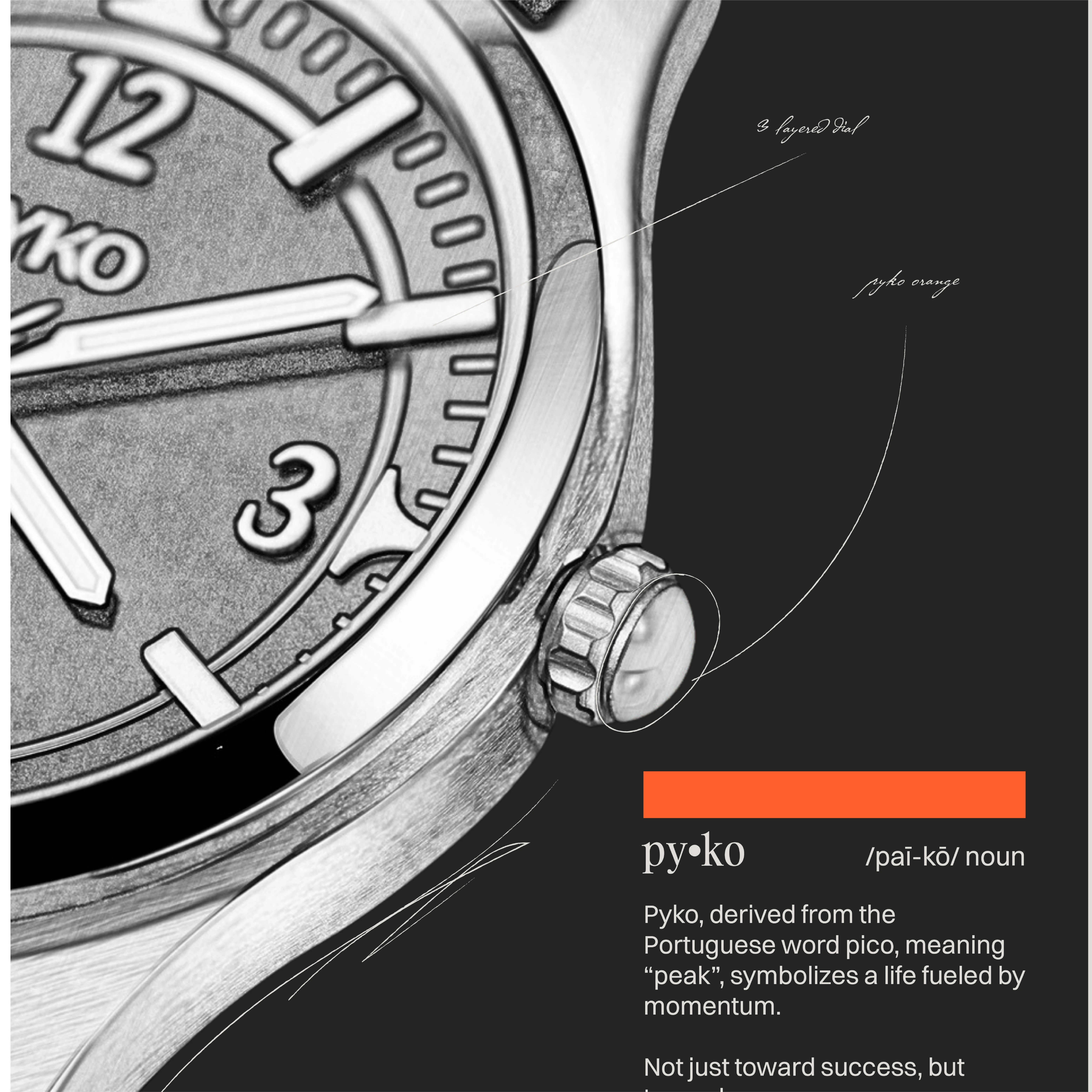 Pyko- Close-up of a wristwatch with labeled parts and a text box explaining the term "pyko," which means "peak" and symbolizes a life fueled by momentum.