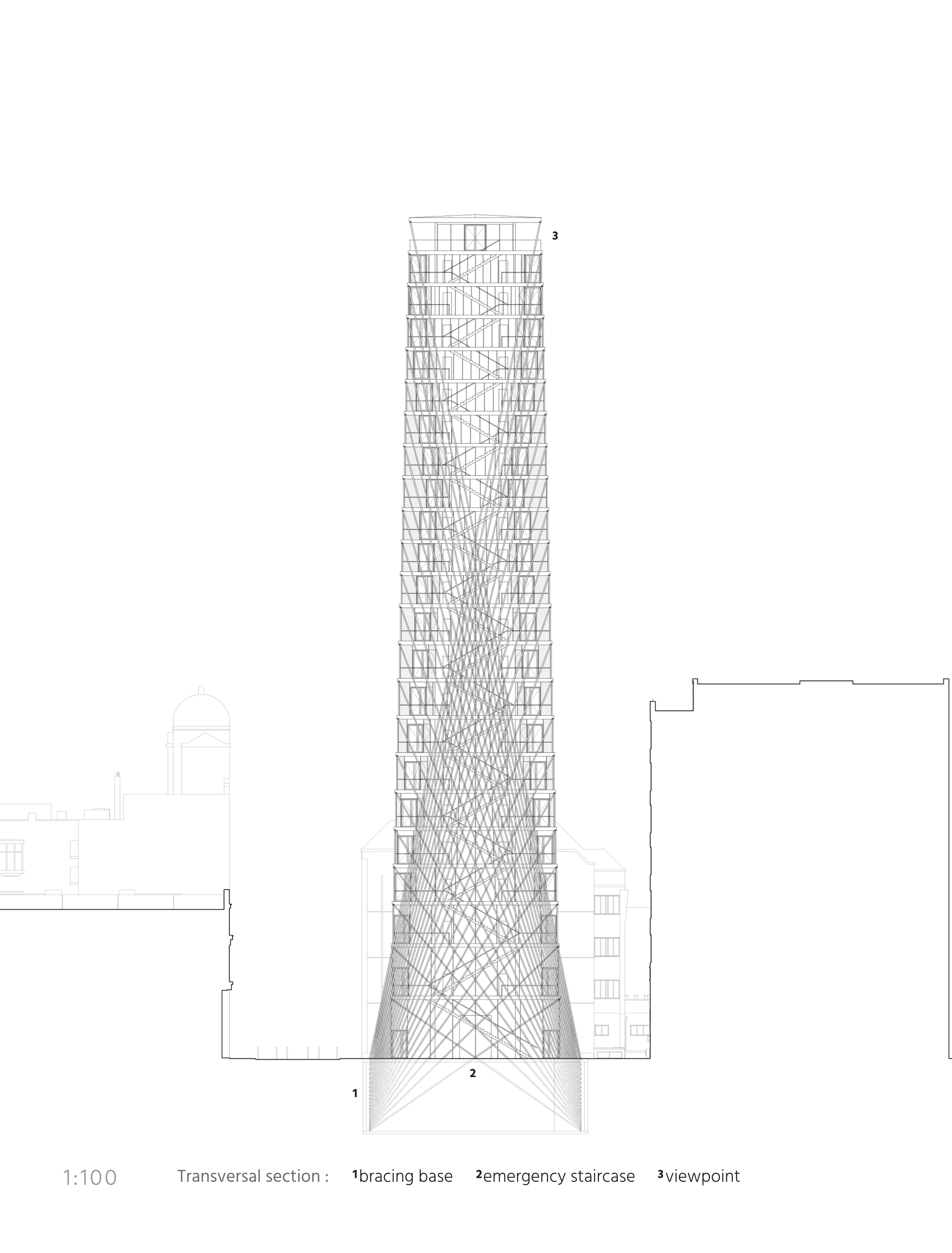 The bistphere facade