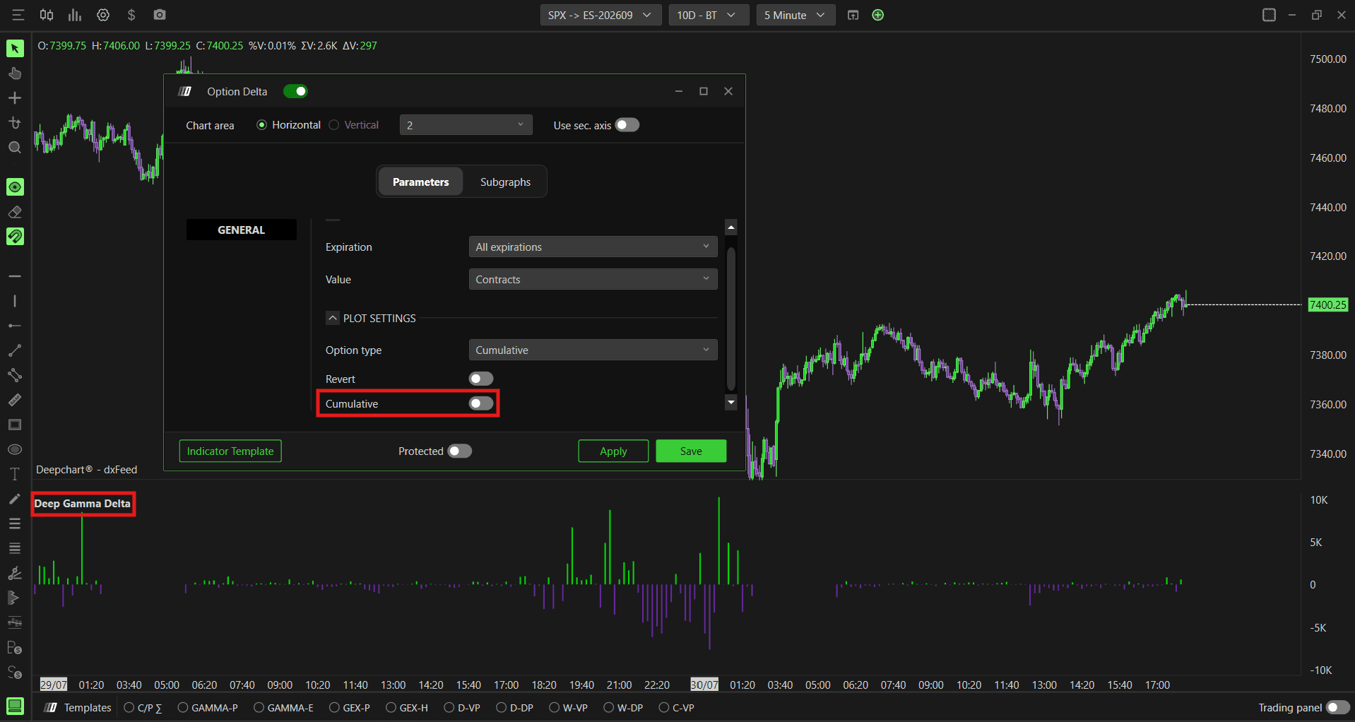 Option Delta with Cumulative disabled