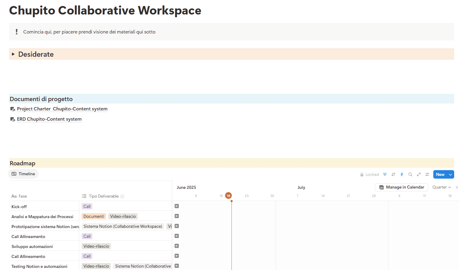 Collaborative workspace di Chupito