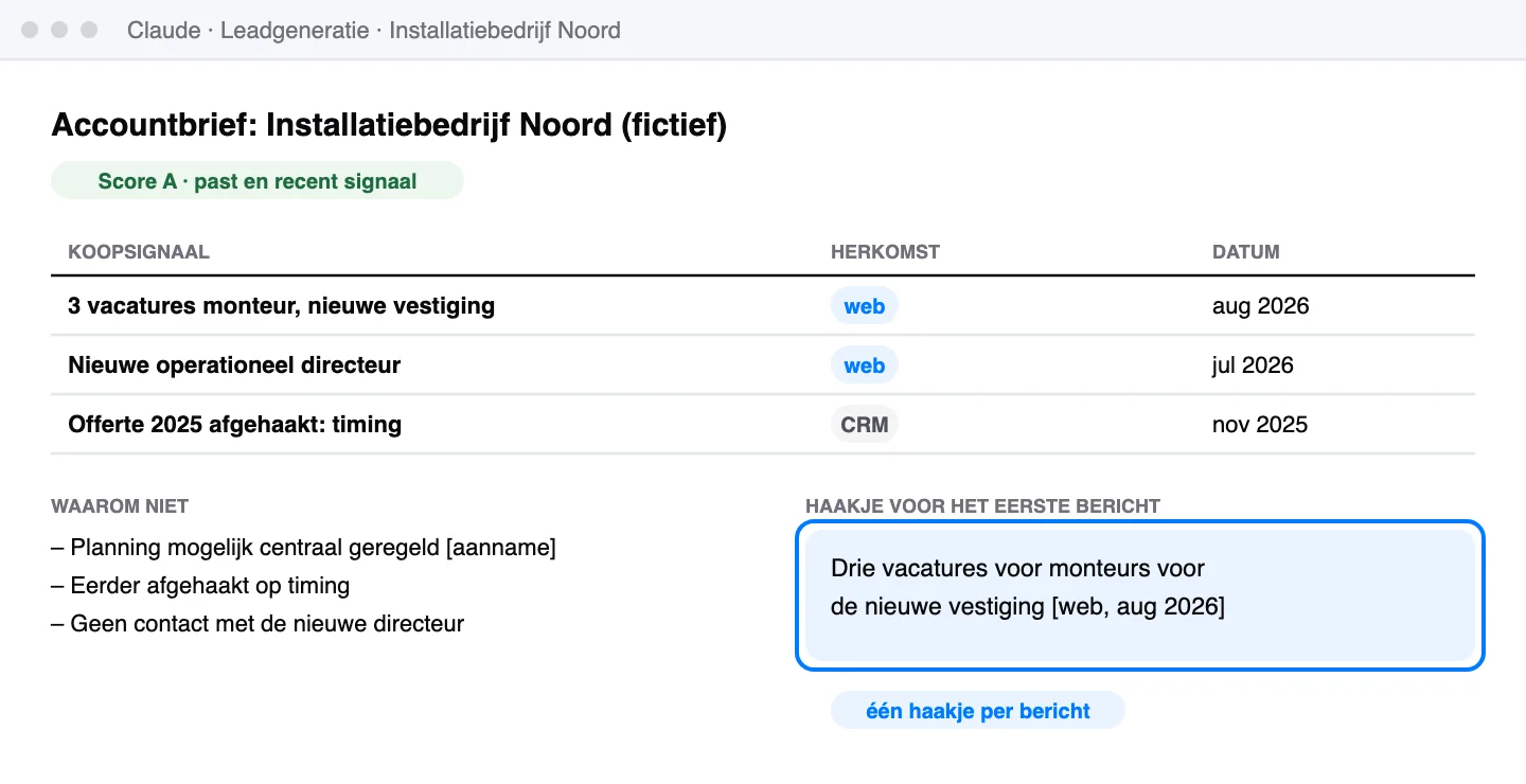 Schematische weergave: Een accountbrief: score, koopsignalen met herkomst en de redenen waarom niet.