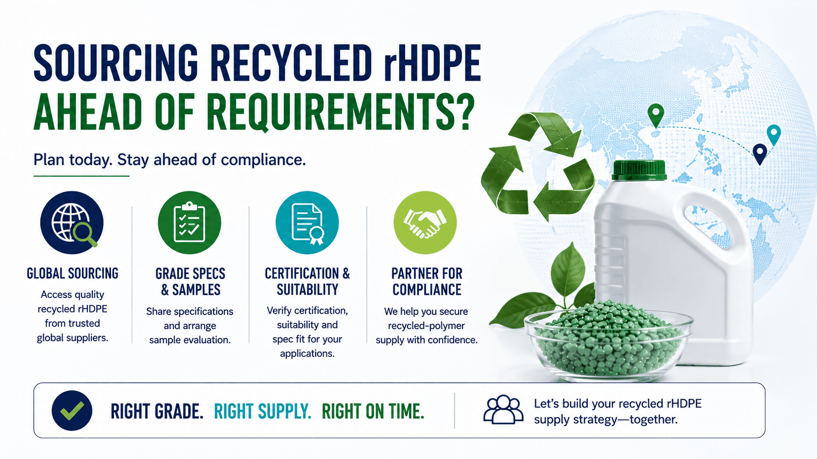 "Sourcing Recycled rHDPE Ahead of These Requirements?" infographic