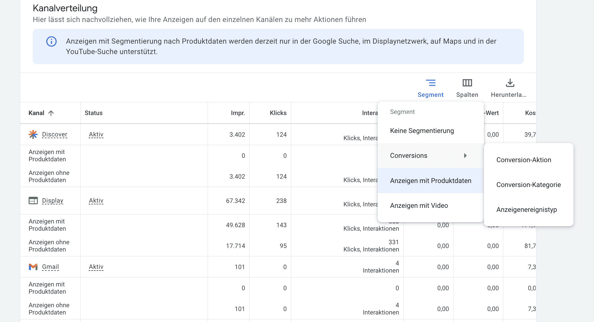 Übersicht der Google Ads Channel Distribution zeigt Impressions, Klicks und Conversions nach Kanal in Performance Max.