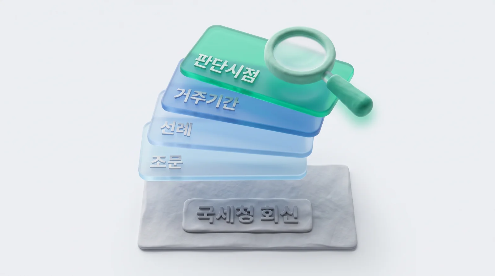 국세청 회신 위에 조문·선례·거주기간·판단시점 네 겹의 확인이 쌓인 구조