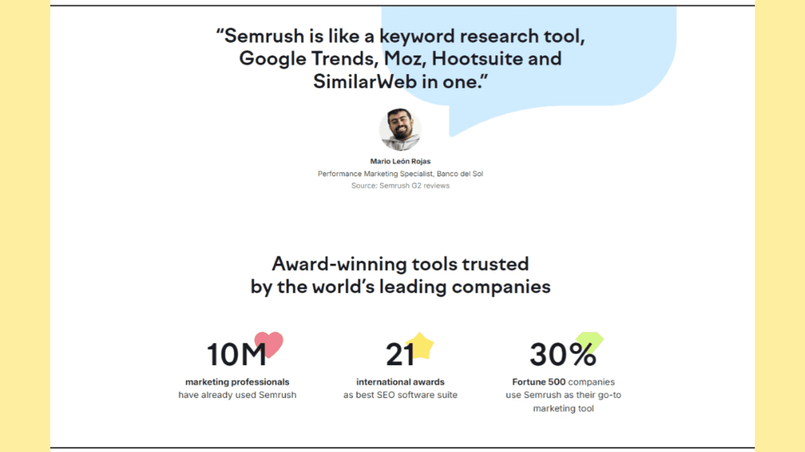 semrushexample