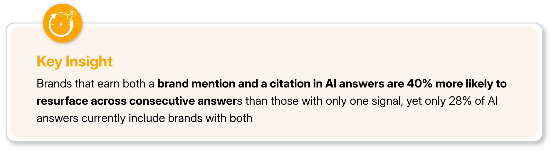 brand mentions and citations boost recurring AI search visibility