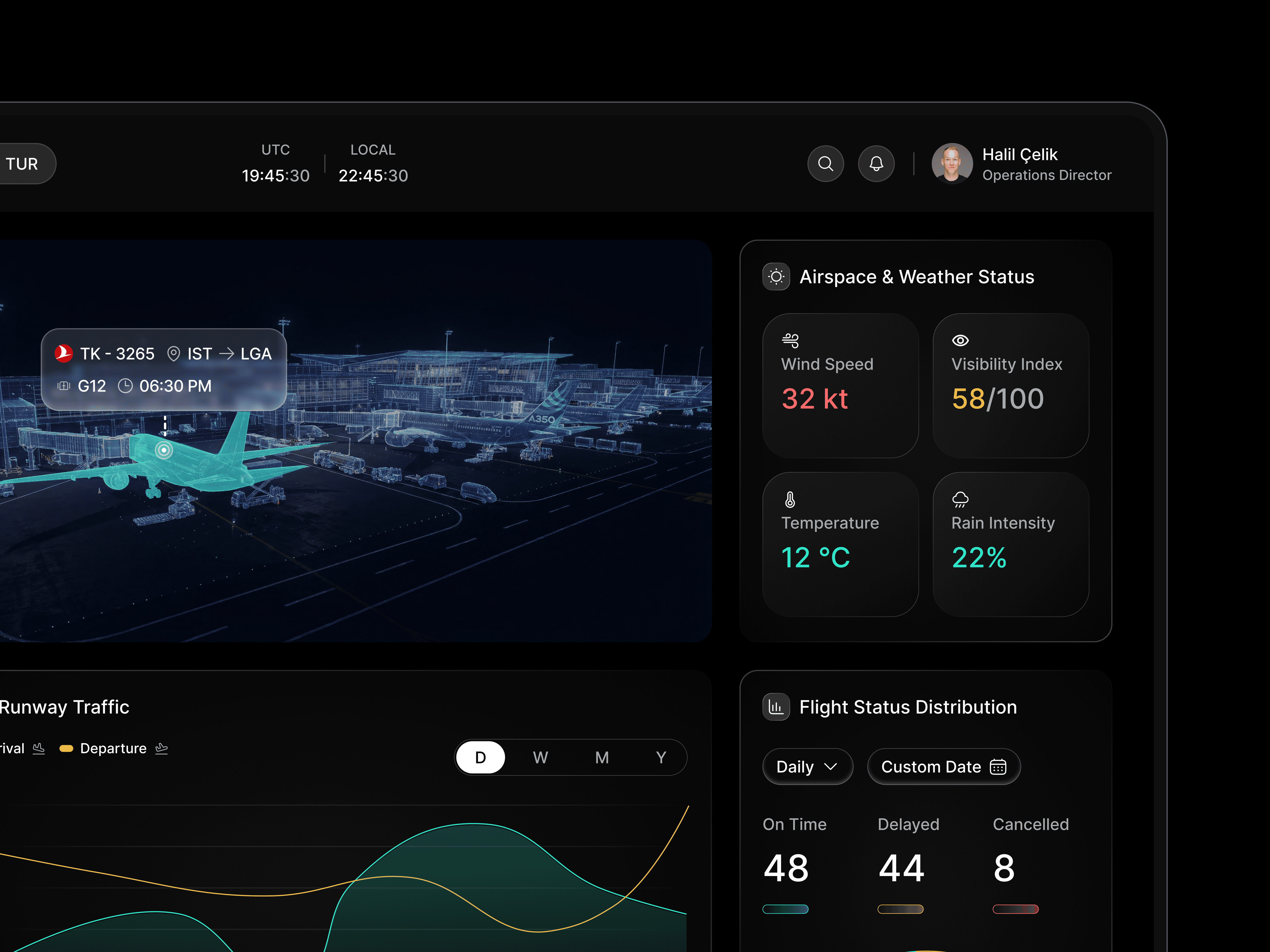 Phone showing Bloomy UI