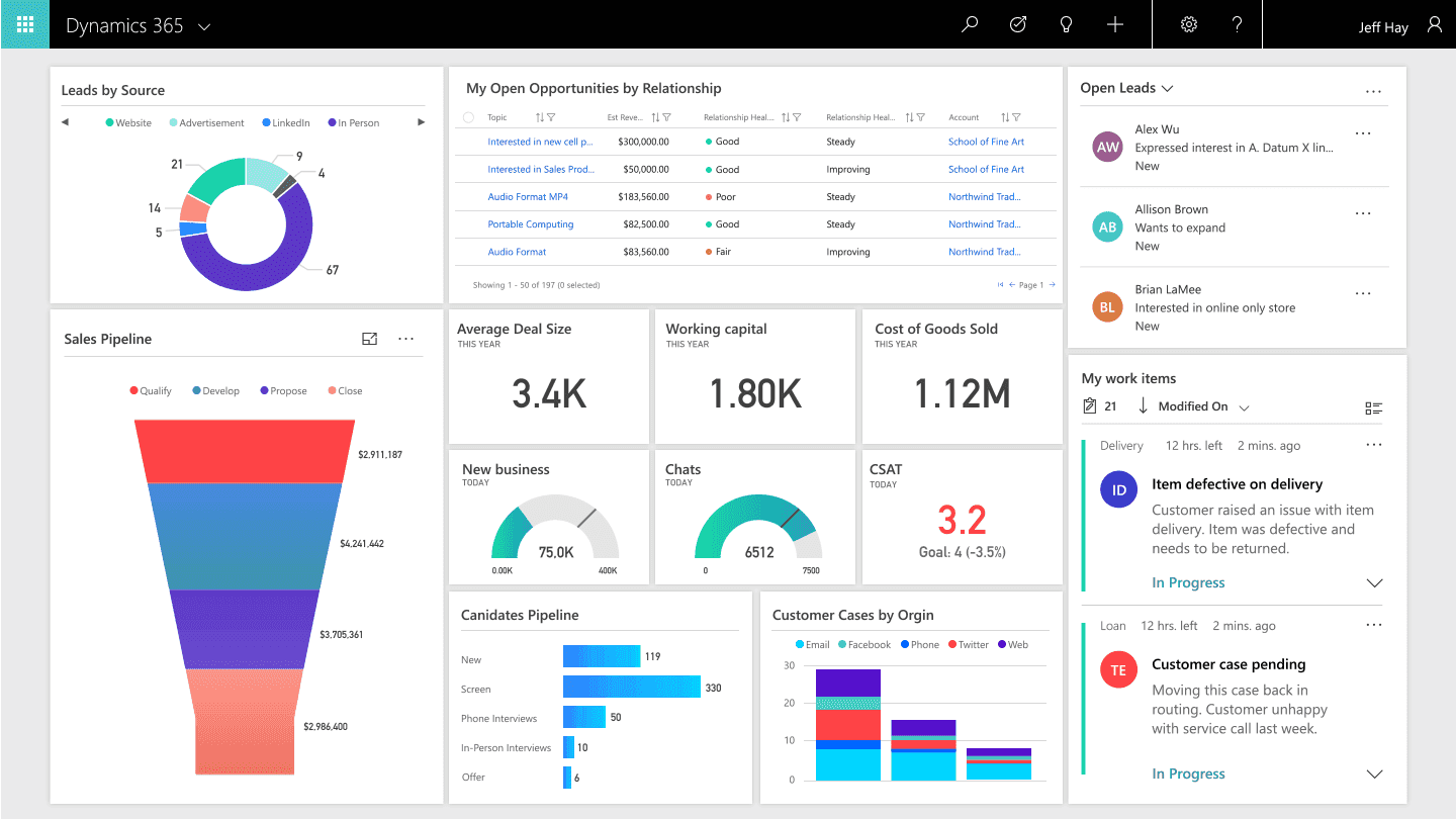 A screenshot of Dynamics 365 