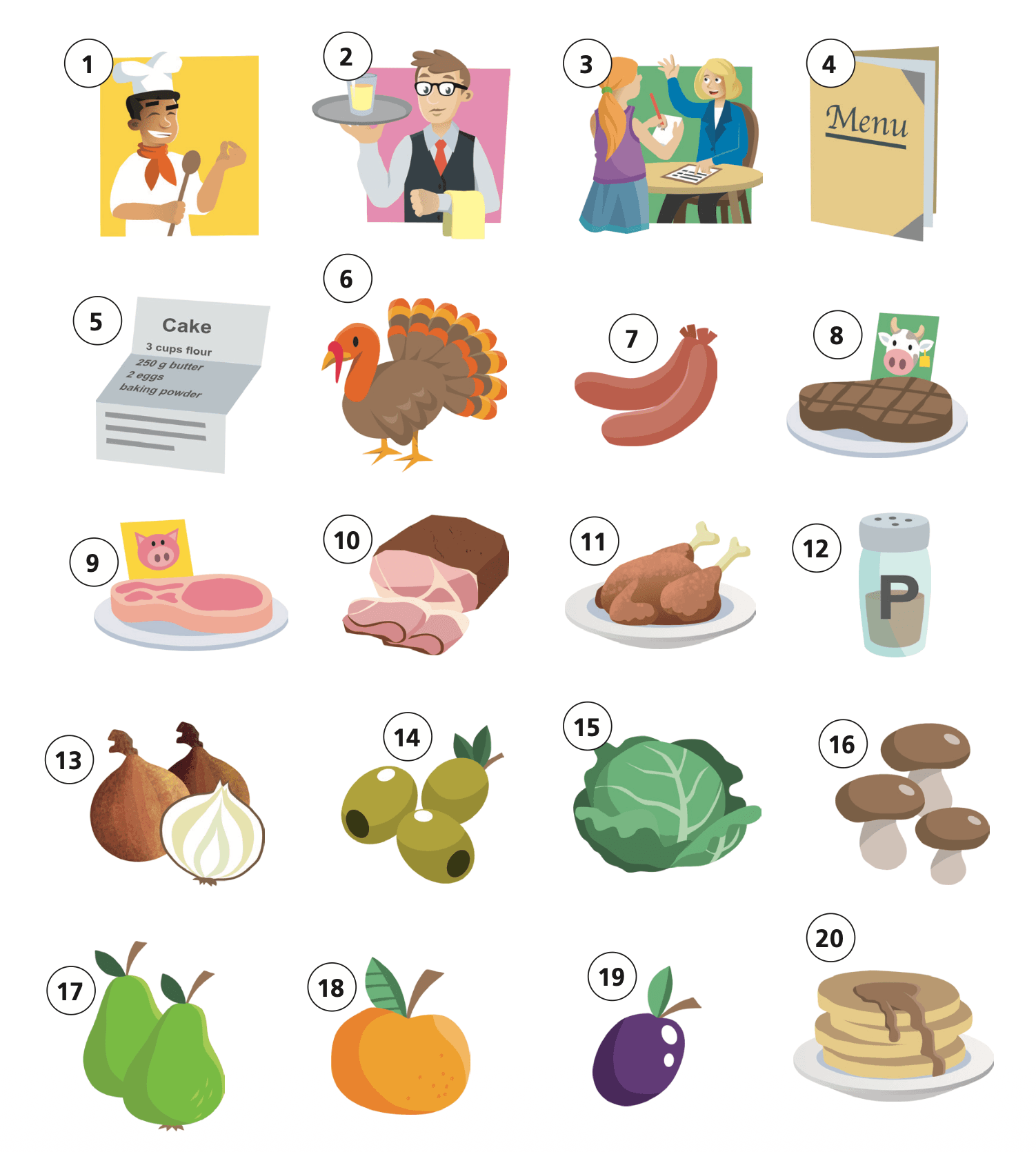 simple und easy Vokabeltrainer Illustrationen