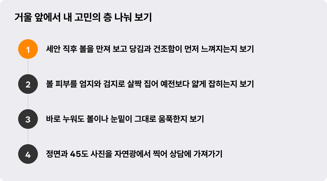 거울 앞에서 내 고민의 층 나눠 보기