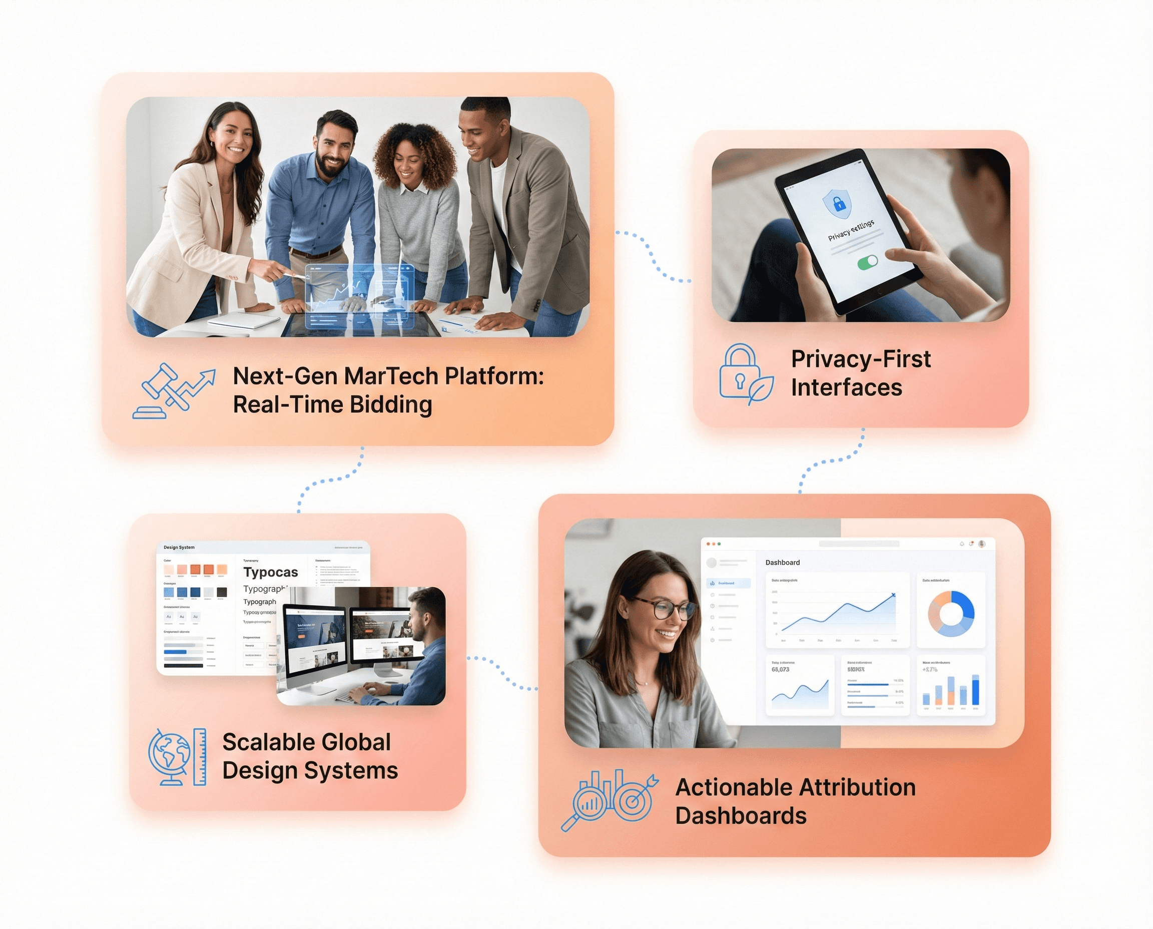 Next-generation MarTech platform showcasing real-time bidding, privacy-first interfaces, scalable global design systems, and actionable attribution dashboards.