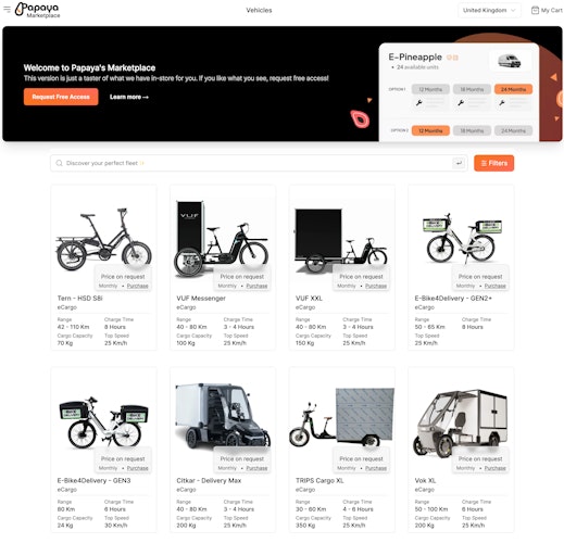 Papaya's marketplace