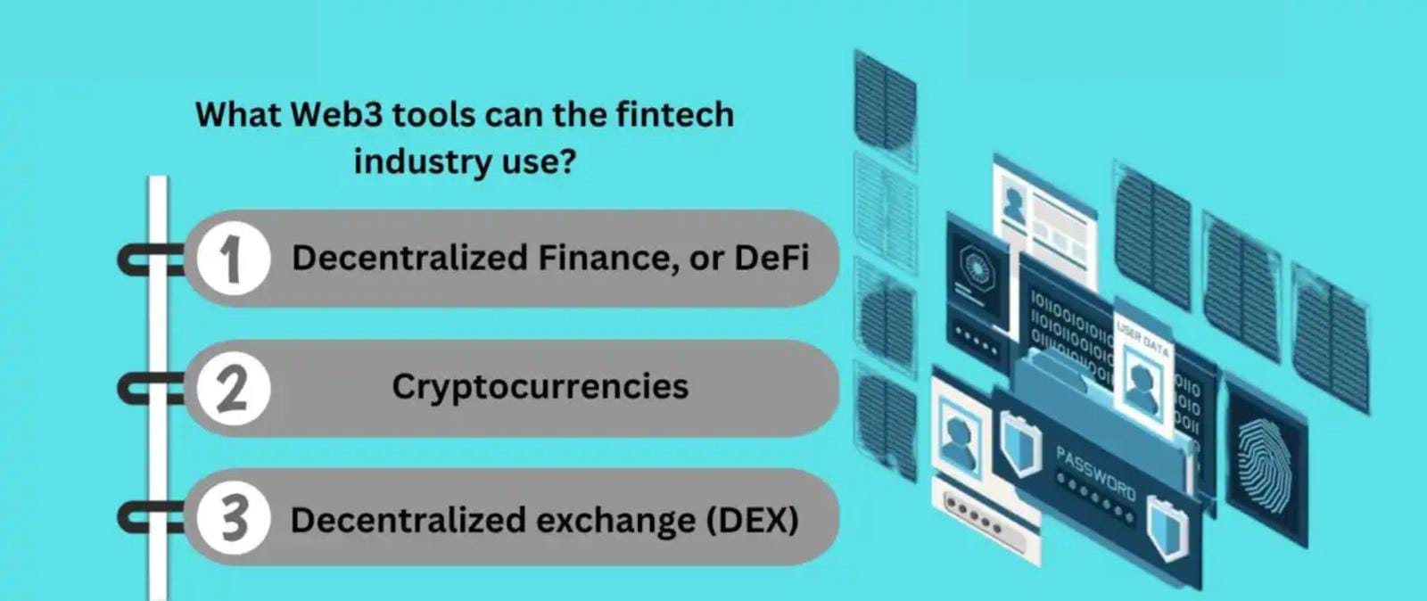 Web3 Applications in Finance