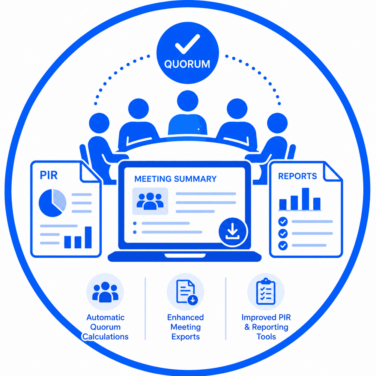 Easier Governance & Reporting