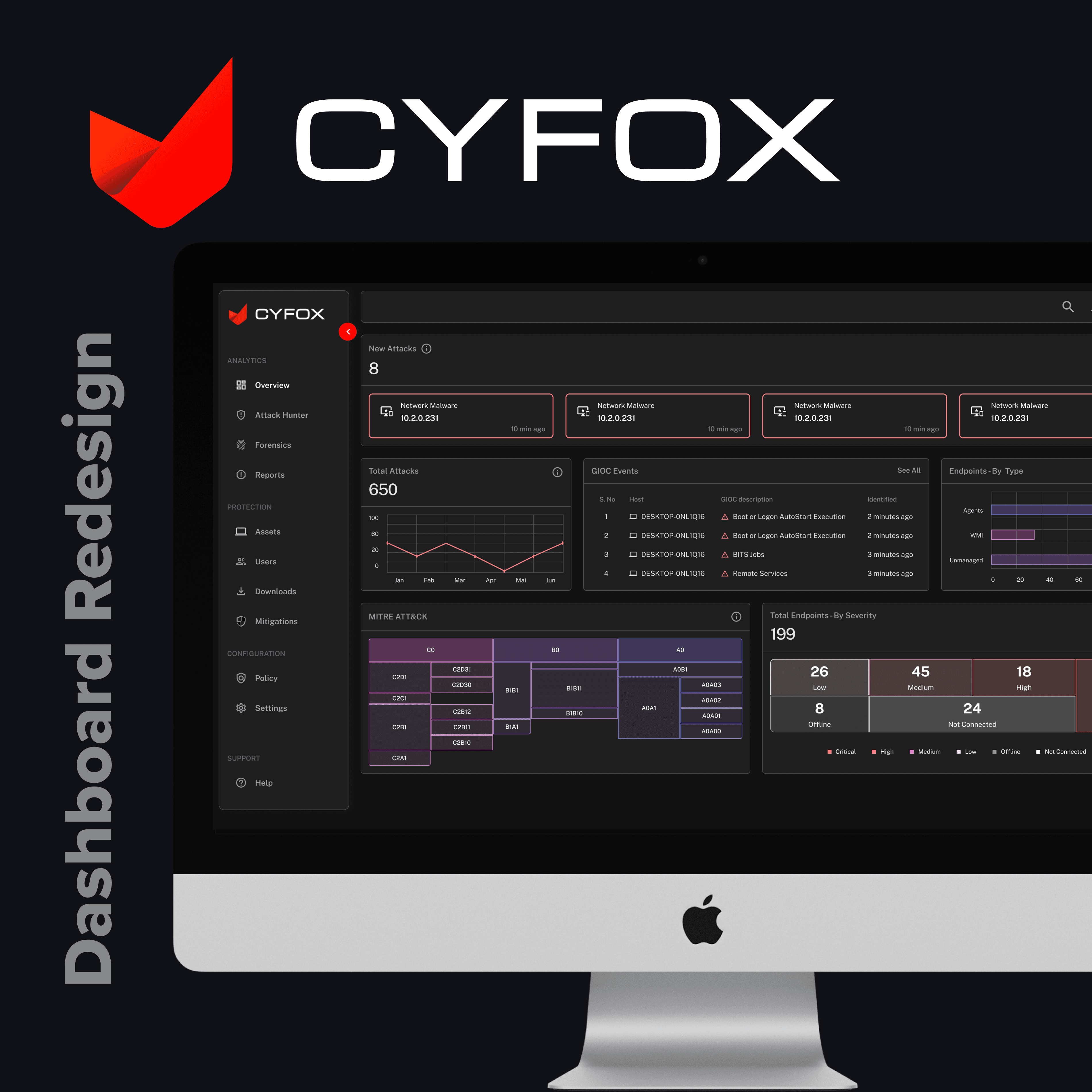 Cyfox Dashboard