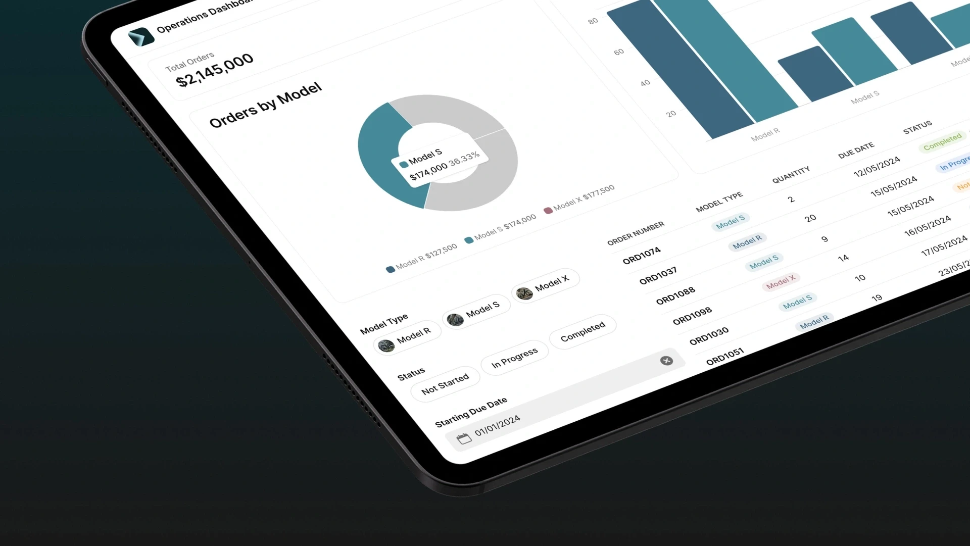 Custom Accounting Dashboards - Swift Struck