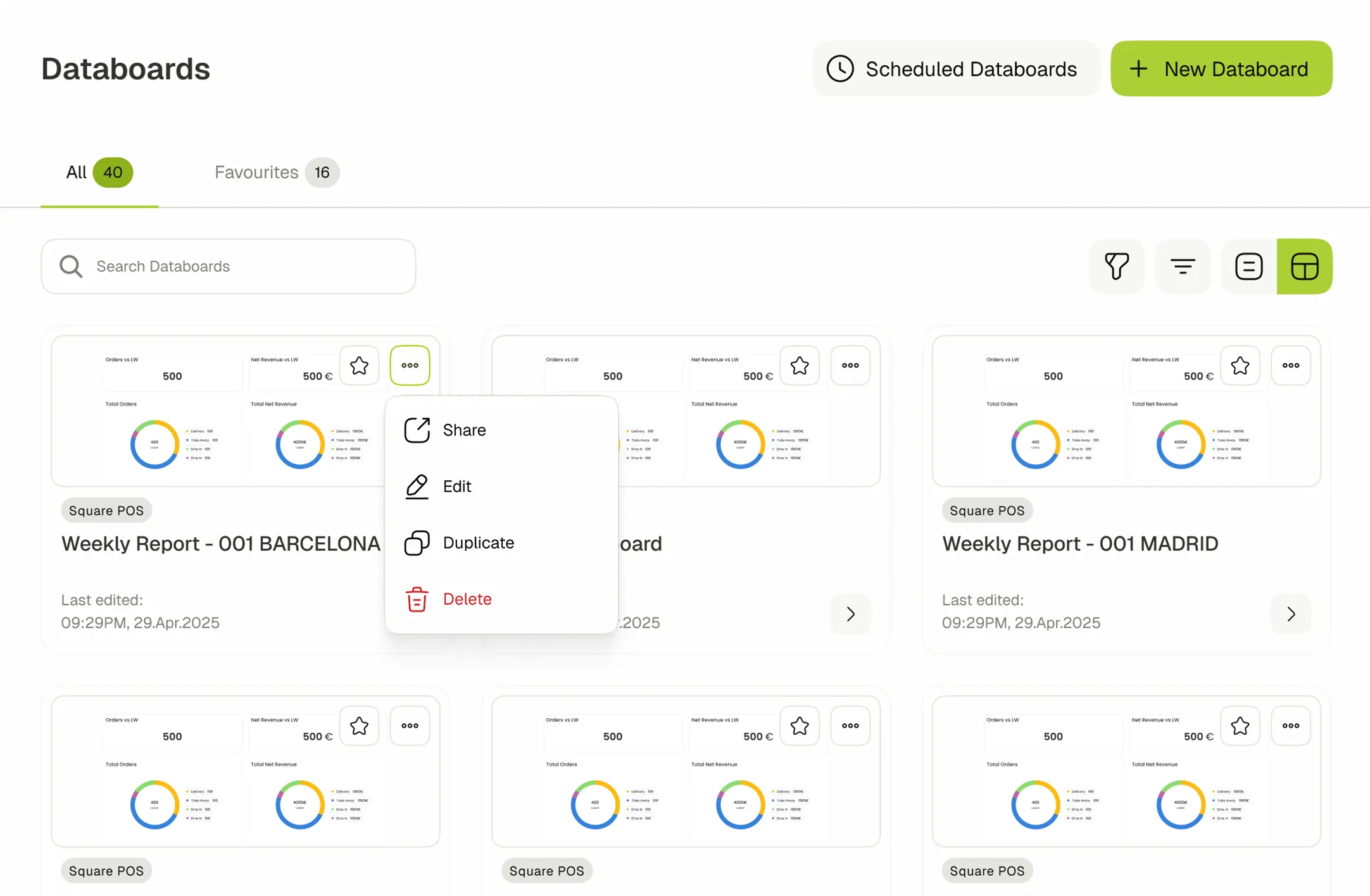 Databoard dashboard preview displaying KPI charts and sharing options with duplicate, edit, and delete tools in an ERP reporting interface.