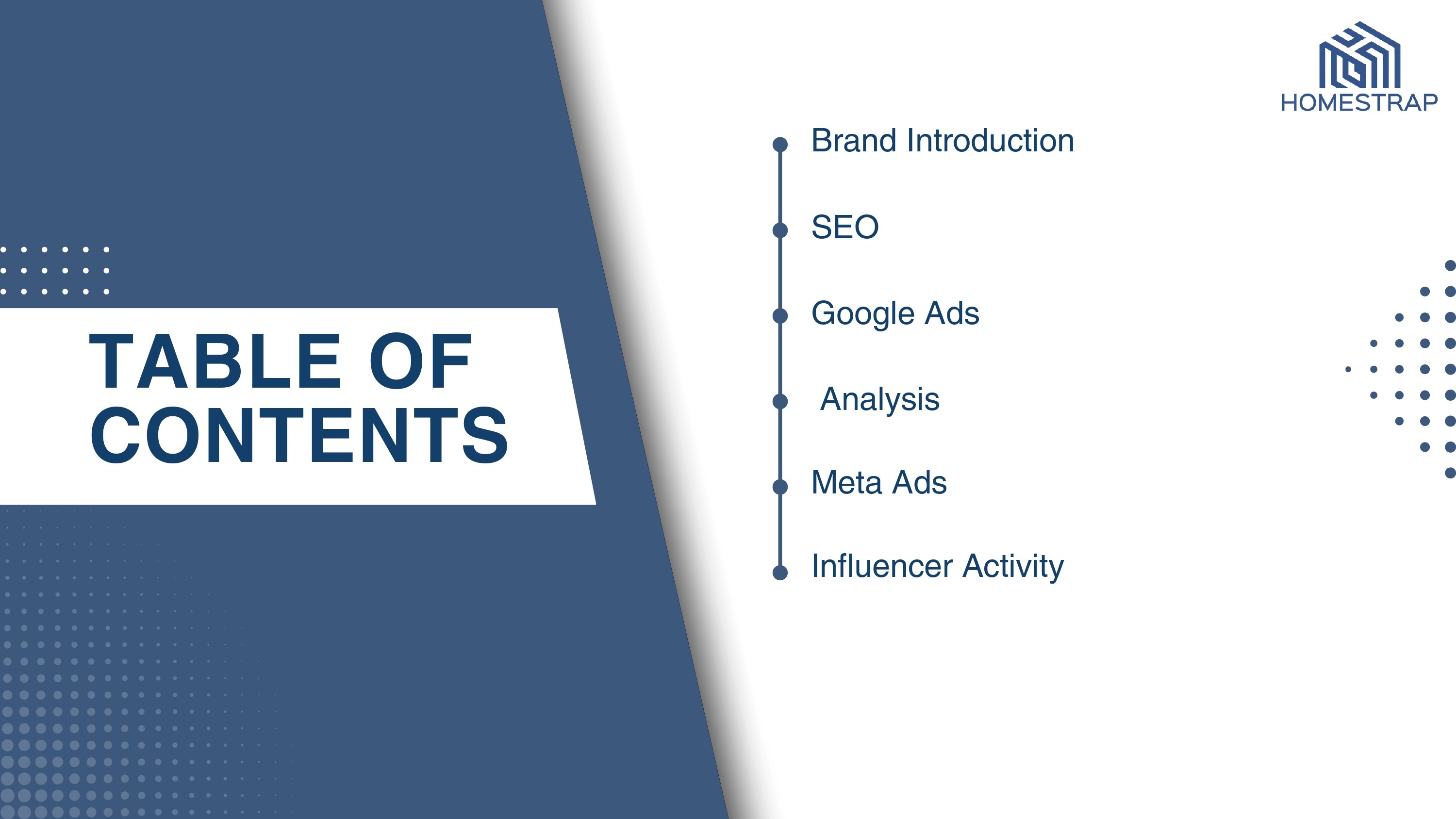 Homestrap ✻ iide - Sayed Bashir