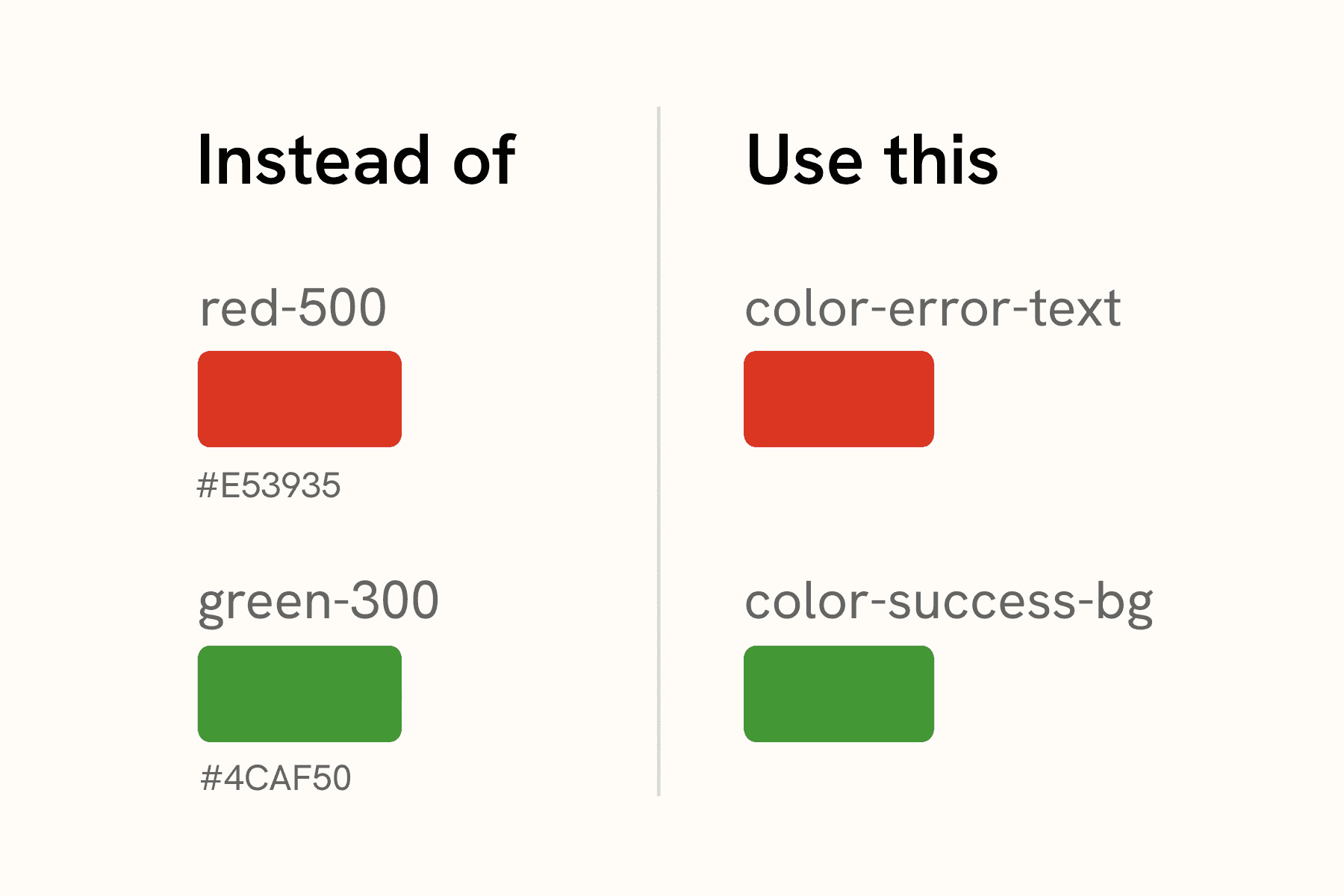 Prompt for a full length capture tool for Cassini