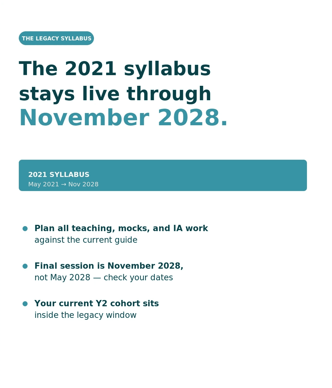 Math Blocks Calculation IB Math AA: Coordinator Guide for 2026 + 2029 Syllabus Outlook