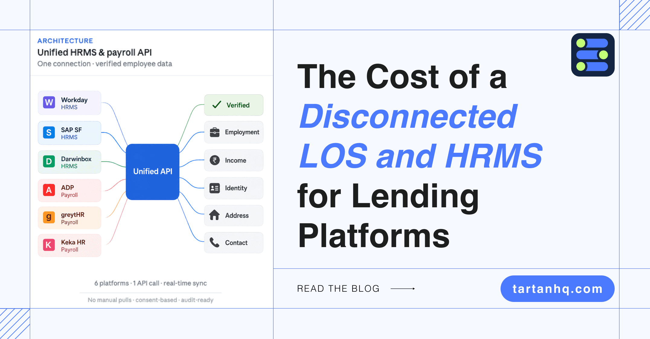 Disconnected LOS and HRMS for lending platforms