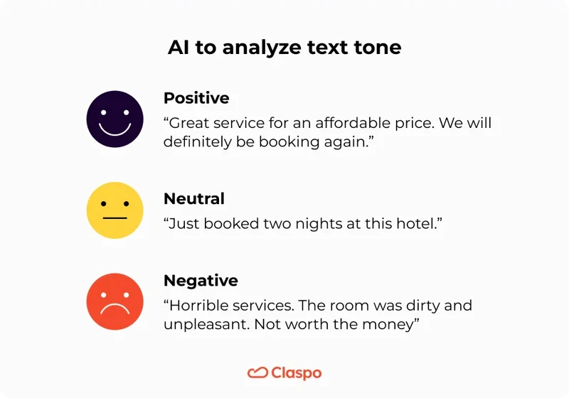 AI_to_analyze_text_tone