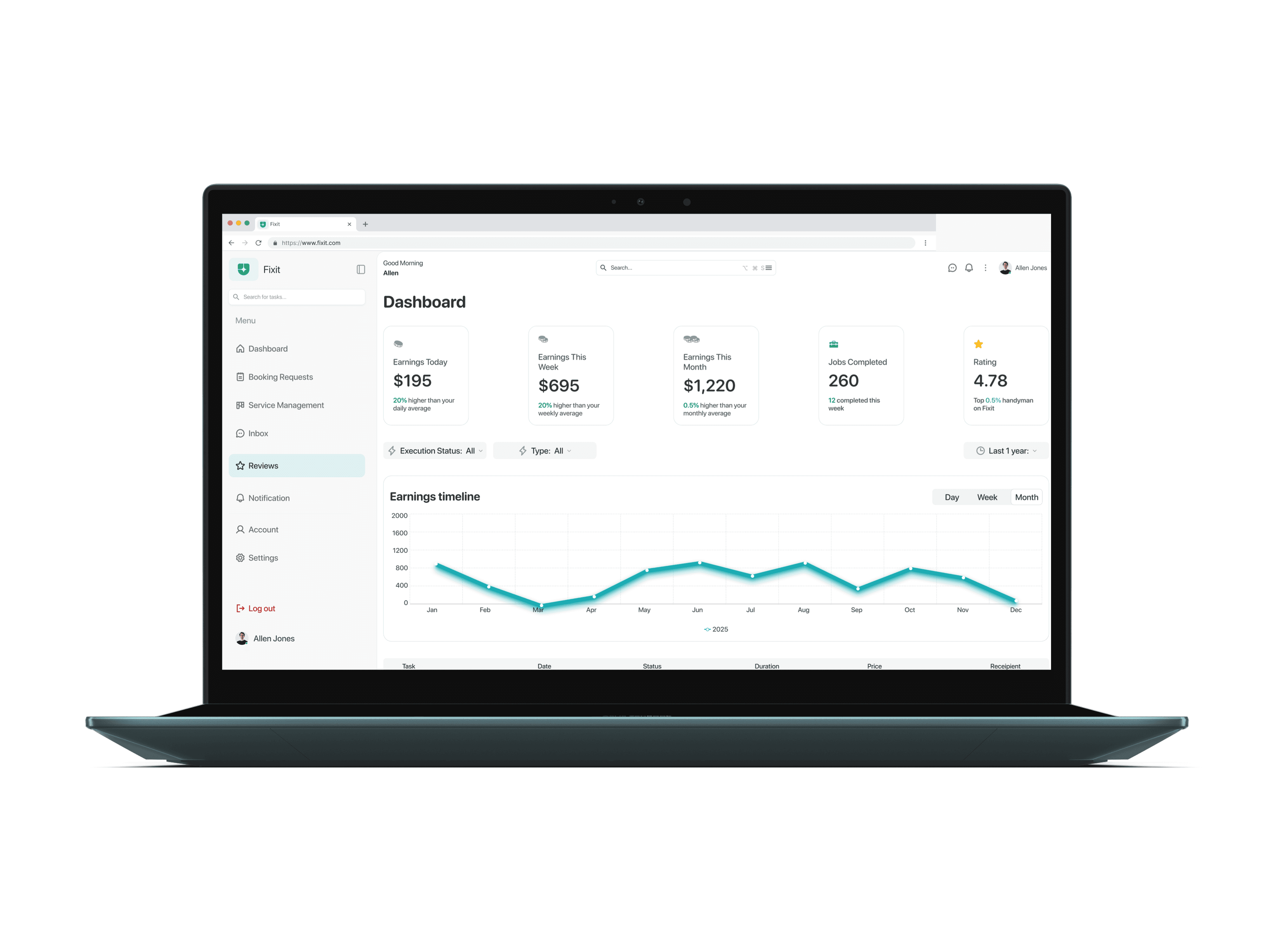 Front view of fixit on a laptop