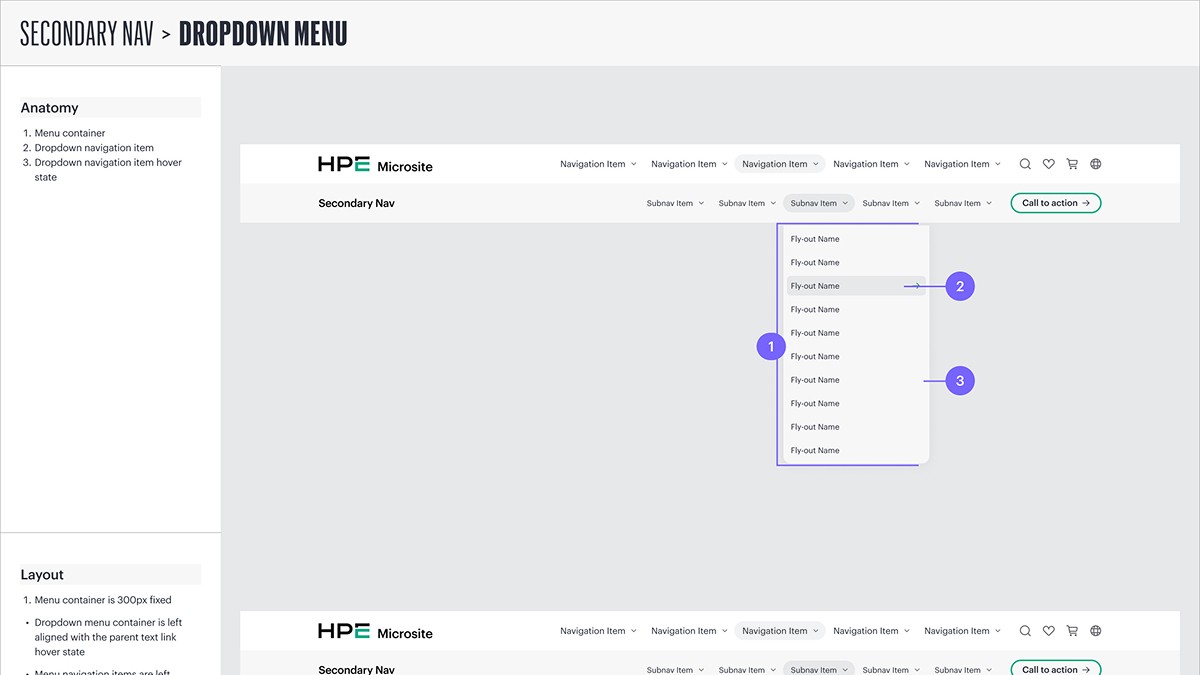 HPE Labs podcast episodes web page screenshot