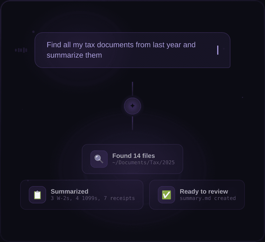 Turn raw, unstructured data into clear, actionable intelligence