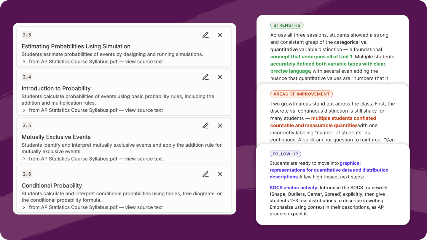 Image of student analyses in accordance with standards