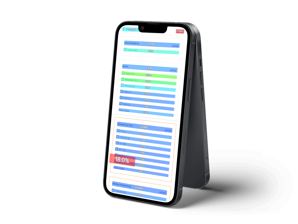 Smartphone with filters metrics analysis