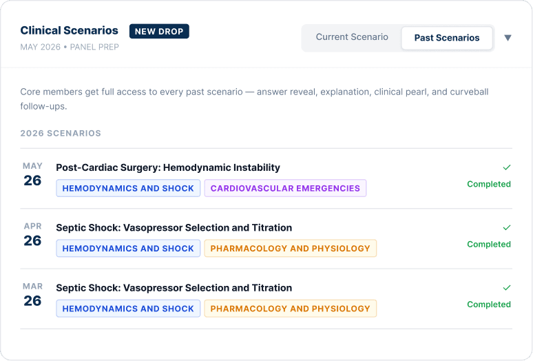 AI suggesting actions like "Optimize onboarding flow" and "Raise pricing tier" based on user data.