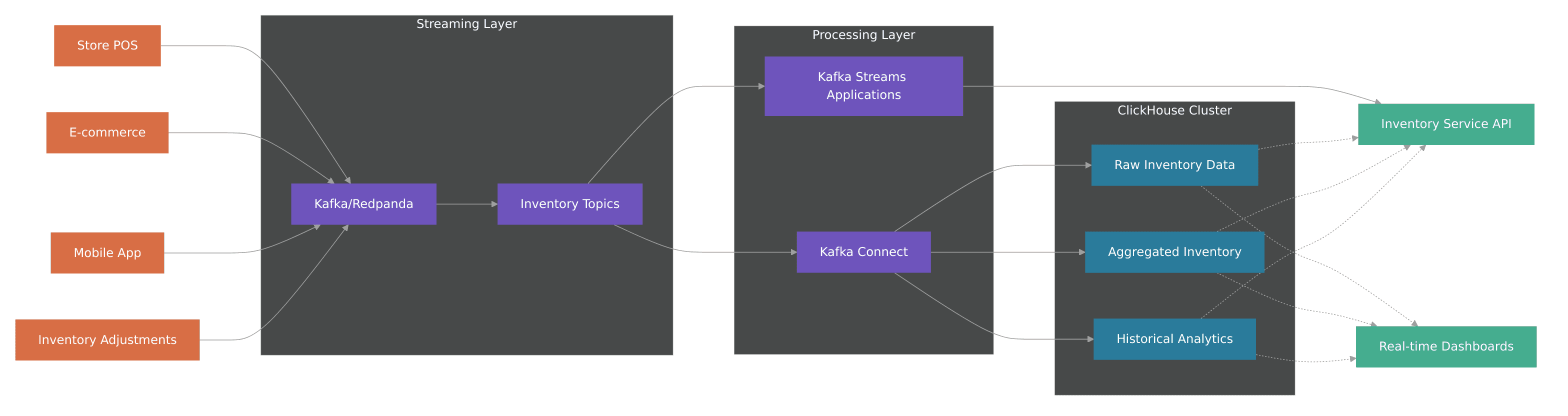 diagram-02.png