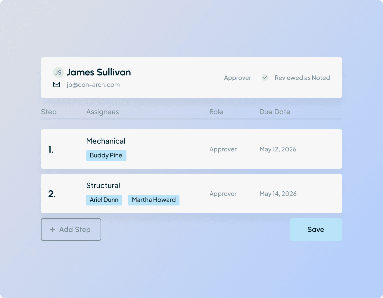 Interface showing Procore setup in Part3 with workflow steps, assignees, and due dates
