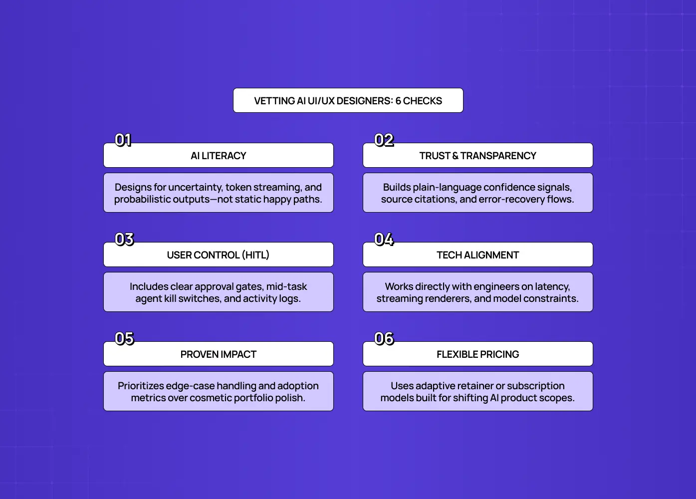 Slide titled “Vetting AI/UI/UX Designers: 6 Checks,” outlining six evaluation criteria including AI literacy, trust, user control, tech alignment, proven impact, and flexible pricing.