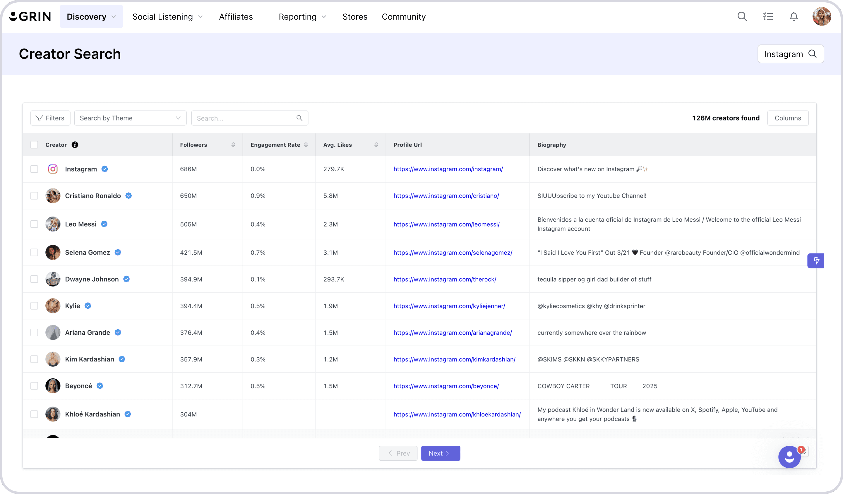 Previous Creator Search