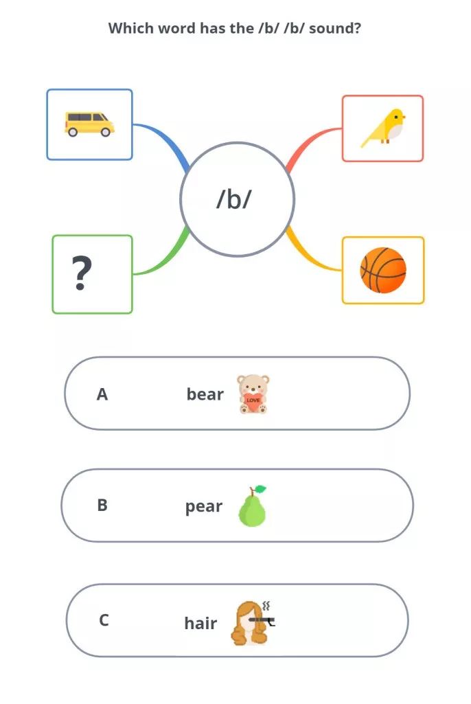 字母音标识练习图