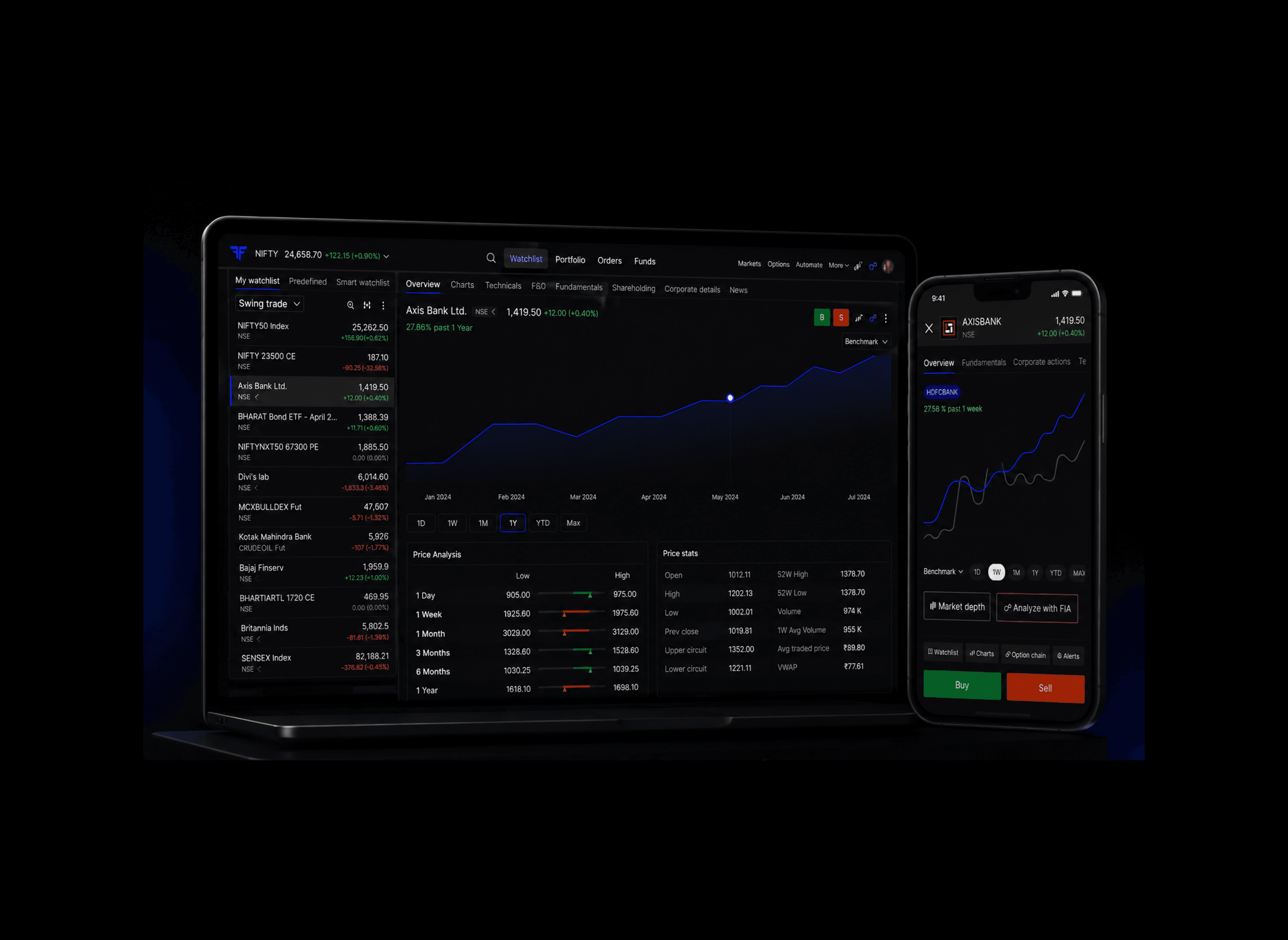 Tablet showing Streamline CRM UI